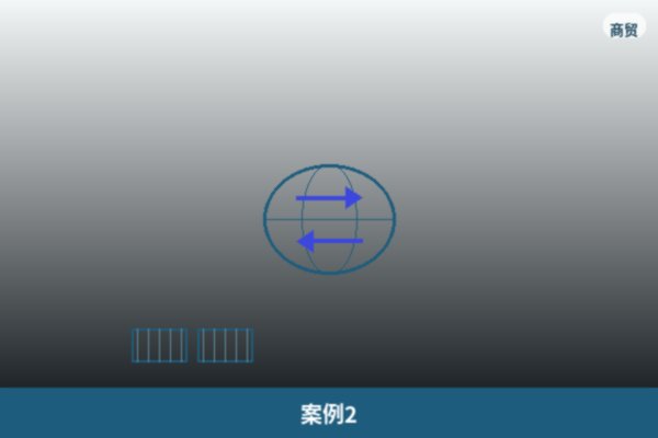 跨区域项目